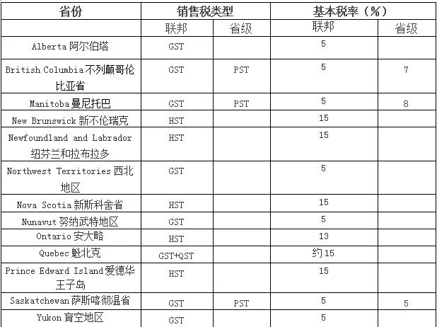 香港注册公司代理机构哪家好（香港公司注册代办）